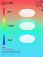 Светильник светодиодный с пультом 125Вт 3000-6500К 10000Лм NEO MYSTERY-125RGB 465*70мм IN HOME